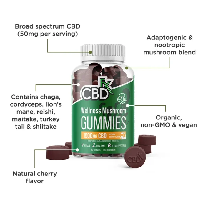 800x800-cbdfx-gummies-mushroom-bullets-700x700 1 Gram THC Vape Tank – Blackberry OG by Dime Industries (Indica) 79.8% THC