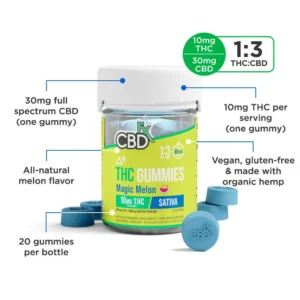 Delta-9 THC Gummies + CBD: Magic Melon Sativa – High Potency
