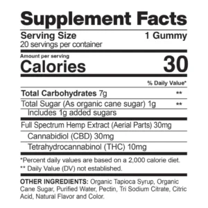 d9-magic-melon-gummies-1024x1024-1-300x300 Delta-9 THC Gummies + CBD: Magic Melon Sativa – High Potency