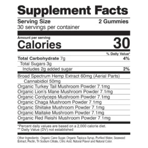 mushroom-gummies-1024x1024-1-300x300 1 Gram THC Vape Tank – Blackberry OG by Dime Industries (Indica) 79.8% THC